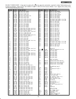 Preview for 147 page of Hitachi 42HDS52A Service Manual