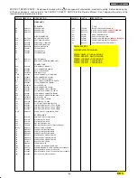 Preview for 148 page of Hitachi 42HDS52A Service Manual