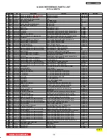 Preview for 149 page of Hitachi 42HDS52A Service Manual