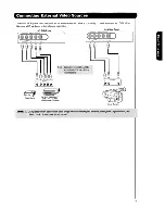 Preview for 15 page of Hitachi 42HDS69 - 42" Plasma TV Operating Manual