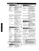 Preview for 36 page of Hitachi 42HDS69 - 42" Plasma TV Operating Manual