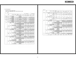 Предварительный просмотр 17 страницы Hitachi 42HDS69 - 42" Plasma TV Service Manual