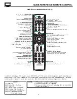 Предварительный просмотр 28 страницы Hitachi 42HDS69 - 42" Plasma TV Service Manual