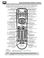 Предварительный просмотр 29 страницы Hitachi 42HDS69 - 42" Plasma TV Service Manual