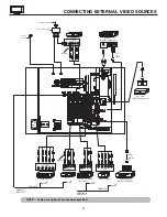 Предварительный просмотр 36 страницы Hitachi 42HDS69 - 42" Plasma TV Service Manual