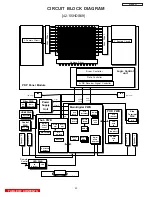 Предварительный просмотр 54 страницы Hitachi 42HDS69 - 42" Plasma TV Service Manual