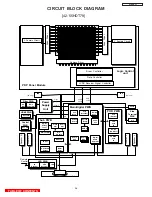 Предварительный просмотр 55 страницы Hitachi 42HDS69 - 42" Plasma TV Service Manual