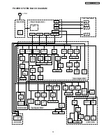 Предварительный просмотр 57 страницы Hitachi 42HDS69 - 42" Plasma TV Service Manual