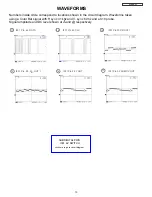 Предварительный просмотр 80 страницы Hitachi 42HDS69 - 42" Plasma TV Service Manual