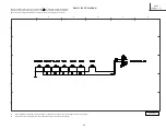 Предварительный просмотр 95 страницы Hitachi 42HDS69 - 42" Plasma TV Service Manual