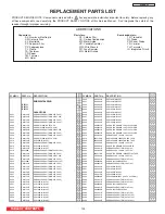 Предварительный просмотр 106 страницы Hitachi 42HDS69 - 42" Plasma TV Service Manual