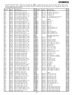 Предварительный просмотр 108 страницы Hitachi 42HDS69 - 42" Plasma TV Service Manual