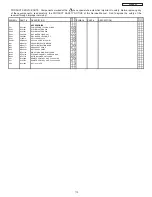 Предварительный просмотр 114 страницы Hitachi 42HDS69 - 42" Plasma TV Service Manual