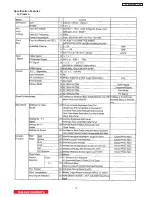 Предварительный просмотр 12 страницы Hitachi 42HDT51M Service Manual