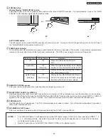 Предварительный просмотр 20 страницы Hitachi 42HDT51M Service Manual