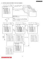 Предварительный просмотр 30 страницы Hitachi 42HDT51M Service Manual