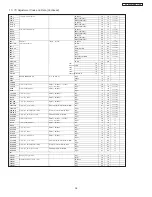 Предварительный просмотр 38 страницы Hitachi 42HDT51M Service Manual