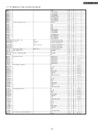 Предварительный просмотр 39 страницы Hitachi 42HDT51M Service Manual