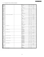 Предварительный просмотр 40 страницы Hitachi 42HDT51M Service Manual