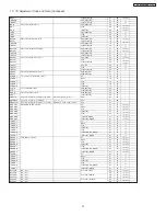 Предварительный просмотр 41 страницы Hitachi 42HDT51M Service Manual