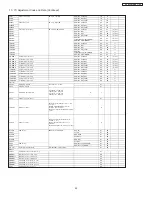 Предварительный просмотр 45 страницы Hitachi 42HDT51M Service Manual