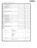 Предварительный просмотр 46 страницы Hitachi 42HDT51M Service Manual