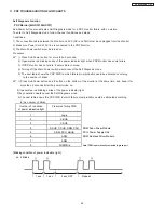 Предварительный просмотр 52 страницы Hitachi 42HDT51M Service Manual