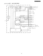 Предварительный просмотр 56 страницы Hitachi 42HDT51M Service Manual