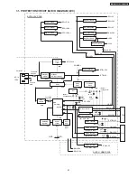 Предварительный просмотр 61 страницы Hitachi 42HDT51M Service Manual