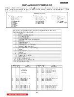 Предварительный просмотр 109 страницы Hitachi 42HDT51M Service Manual