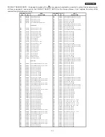 Предварительный просмотр 111 страницы Hitachi 42HDT51M Service Manual