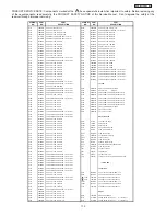 Предварительный просмотр 112 страницы Hitachi 42HDT51M Service Manual