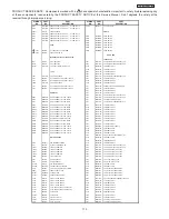 Предварительный просмотр 113 страницы Hitachi 42HDT51M Service Manual