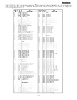 Предварительный просмотр 114 страницы Hitachi 42HDT51M Service Manual