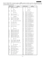 Предварительный просмотр 115 страницы Hitachi 42HDT51M Service Manual