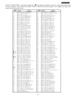 Предварительный просмотр 117 страницы Hitachi 42HDT51M Service Manual