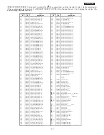 Предварительный просмотр 118 страницы Hitachi 42HDT51M Service Manual