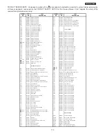 Предварительный просмотр 119 страницы Hitachi 42HDT51M Service Manual