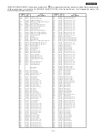 Предварительный просмотр 120 страницы Hitachi 42HDT51M Service Manual