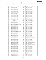 Предварительный просмотр 121 страницы Hitachi 42HDT51M Service Manual