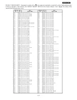 Предварительный просмотр 123 страницы Hitachi 42HDT51M Service Manual