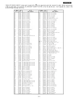 Предварительный просмотр 124 страницы Hitachi 42HDT51M Service Manual