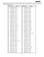 Предварительный просмотр 126 страницы Hitachi 42HDT51M Service Manual