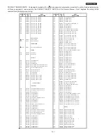 Предварительный просмотр 127 страницы Hitachi 42HDT51M Service Manual