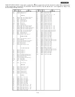 Предварительный просмотр 128 страницы Hitachi 42HDT51M Service Manual