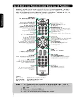 Предварительный просмотр 8 страницы Hitachi 42HDT52 Operating Manual