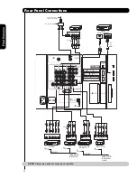 Предварительный просмотр 14 страницы Hitachi 42HDT52 Operating Manual