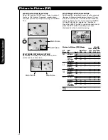 Предварительный просмотр 32 страницы Hitachi 42HDT52 Operating Manual