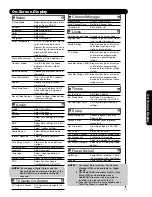 Предварительный просмотр 43 страницы Hitachi 42HDT52 Operating Manual