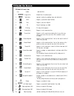 Предварительный просмотр 56 страницы Hitachi 42HDT52 Operating Manual